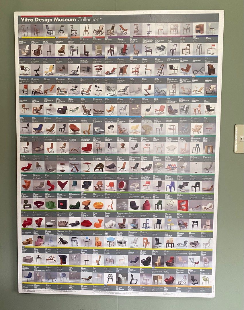 VITRA Design Museum Chair collection poster board on Carousell