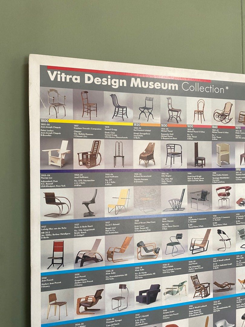 VITRA Design Museum Chair collection poster board on Carousell