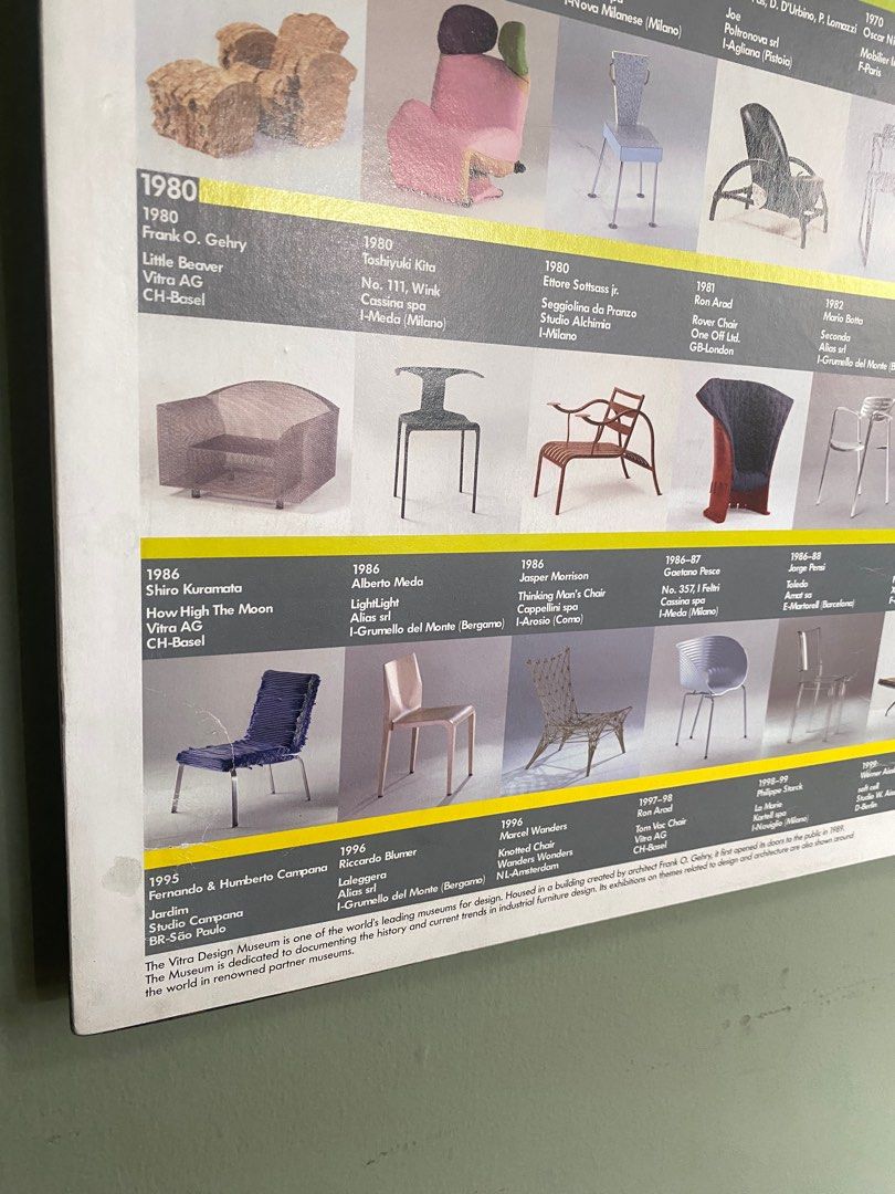 VITRA Design Museum Chair collection poster board on Carousell