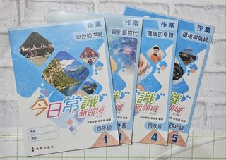 （分類：）位於 。 由 CanworkTH 提交（商品編號 1236889870，圖片 1）。簡介： 。