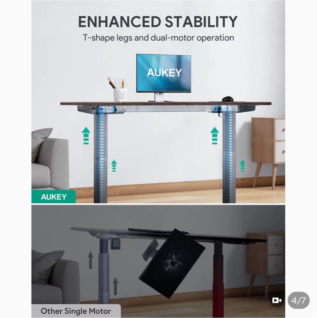 AUKEY Dual Motors Height-Adjustable Electric Standing Table, Furniture ...