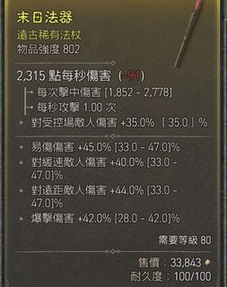 （分類：）位於 。 由 esmartone 提交（商品編號 1236836703，圖片 1）。簡介： 。