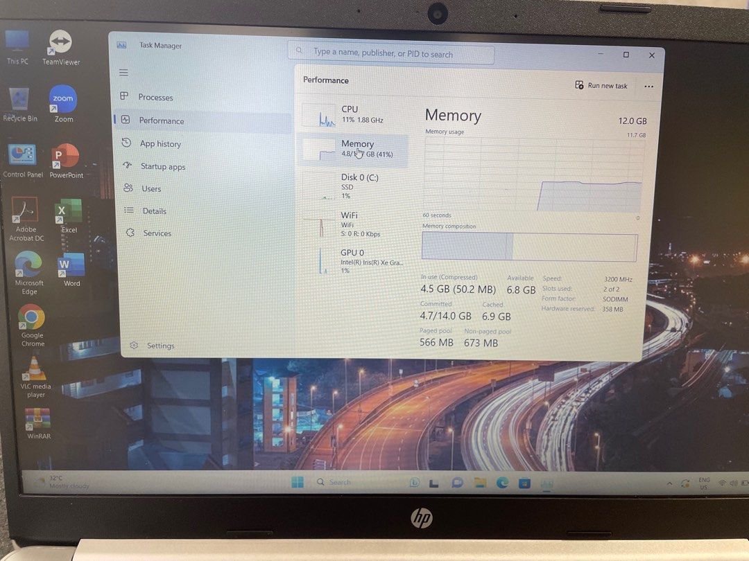 HP Laptop (Warranty) /i5 11th Gen/ 12GB RAM / 512GB SSD / Intel Iris Xe