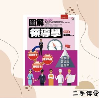 由 second_hand_booksss (刊登 ID 1236809052，圖片 1) 提交，位於 的 (類別：)，說明：。