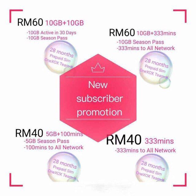 Malaysia SIM Cards Detailed Guide 2023, 46 OFF