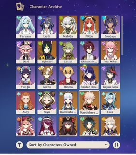(Category: ) located in . Submitted by riweehee (Listing ID 1236884718, Image 1). Description: .