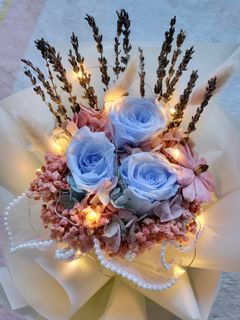 (Category: ) located in . Submitted by dreamuponflowers (Listing ID 1236959329, Image 1). Description: .