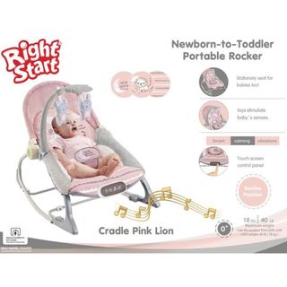 (Kategori: ) berada di . Dikirim oleh secondhandchoice (ID iklan 1236930031, Gambar 1). Deskripsi: .