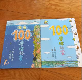 （分類：）位於 。 由 psyche_yi 提交（商品編號 1237037233，圖片 1）。簡介： 。