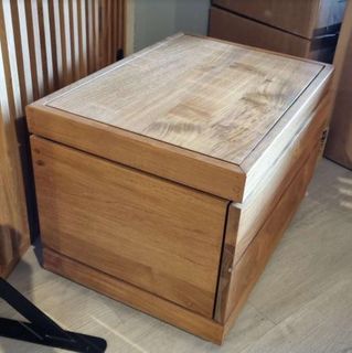 (Category: ) located in . Submitted by carolmay22 (Listing ID 1234845925, Image 1). Description: .