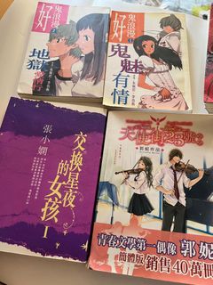 （分類：）位於 。 由 cutely_fun_shop 提交（商品編號 1237067681，圖片 1）。簡介： 。