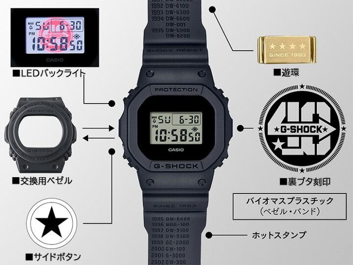 🇯🇵日本代購Casio G-SHOCK 40th Anniversary REMASTER BLACK Casio
