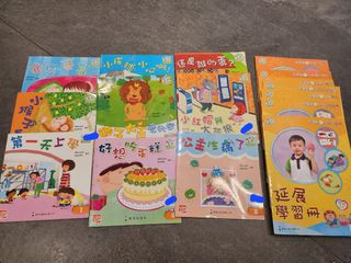 （分類：）位於 。 由 ivy501 提交（商品編號 1237019774，圖片 1）。簡介： 。