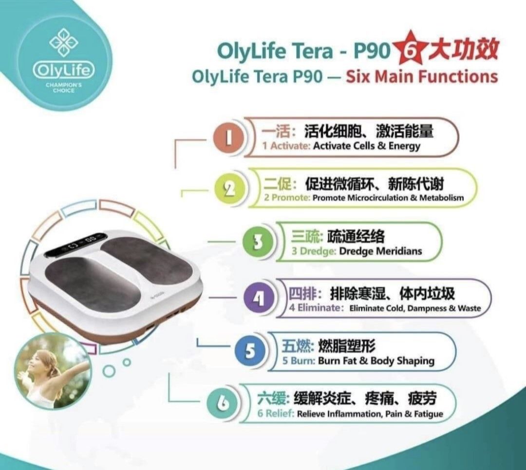 OlyLife Tera P90 PEMF Therapy + TeraHertz Waves for Healing, Health & Nutrition, Massage