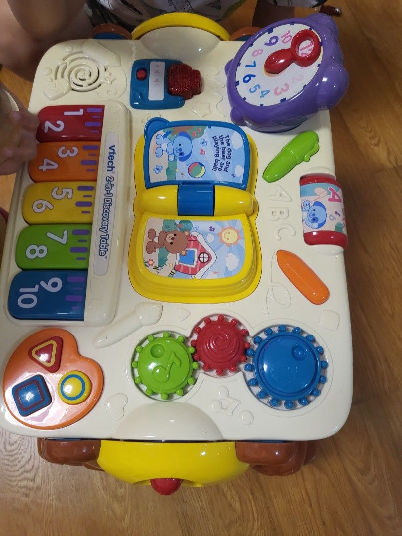 2 in 2025 1 discovery table