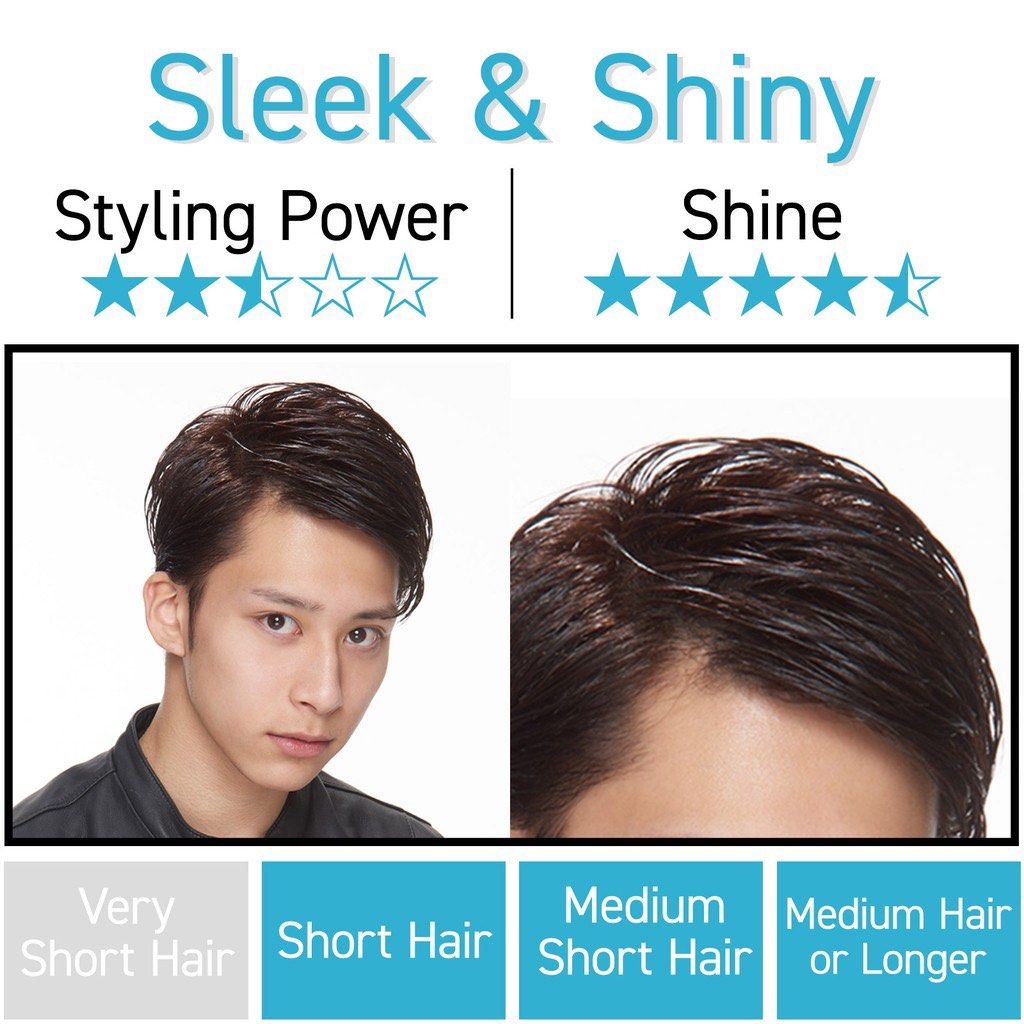 GATSBY Moving Rubber Hair Wax Series (80g), Beauty & Personal Care