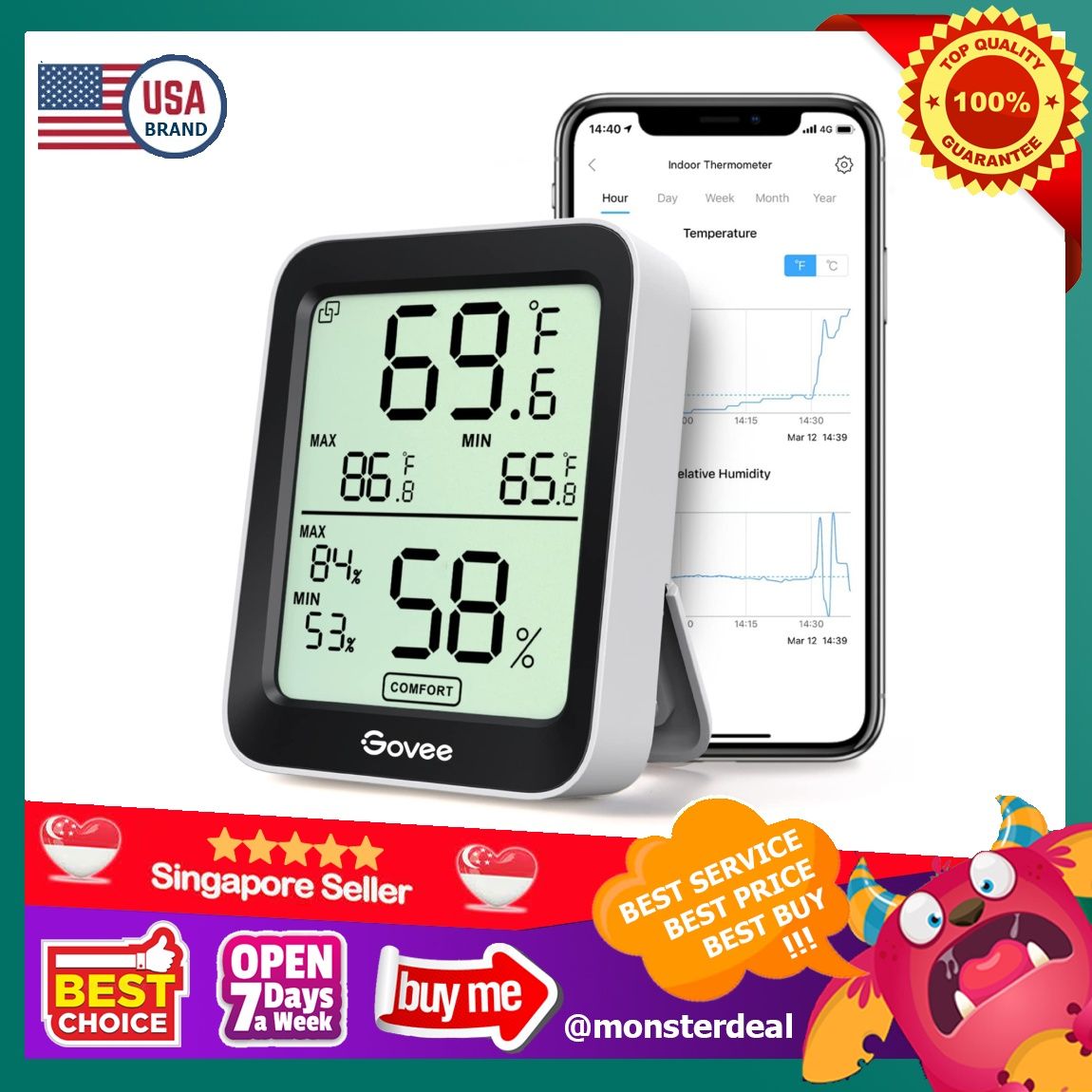 Wireless Thermometer Hygrometer, Mini Bluetooth Temperature Humidity  Monitor with Sensor, Indoor Humidity Gauge Meter with Data Export and Alert  for