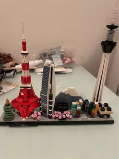 （分類：）位於 。 由 dabendangt 提交（商品編號 1237318158，圖片 1）。簡介： 。