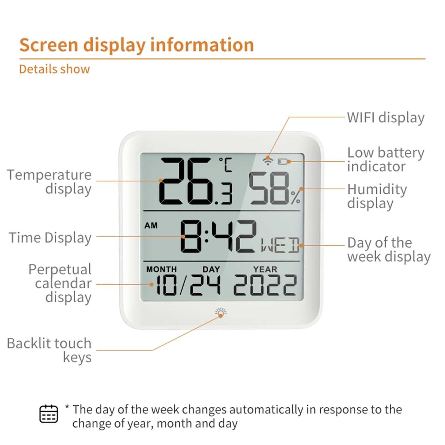 Senckit Smart Wifi Temperature Humidity Sensor Wireless Thermometer Hygrometer Built In Clock 1612