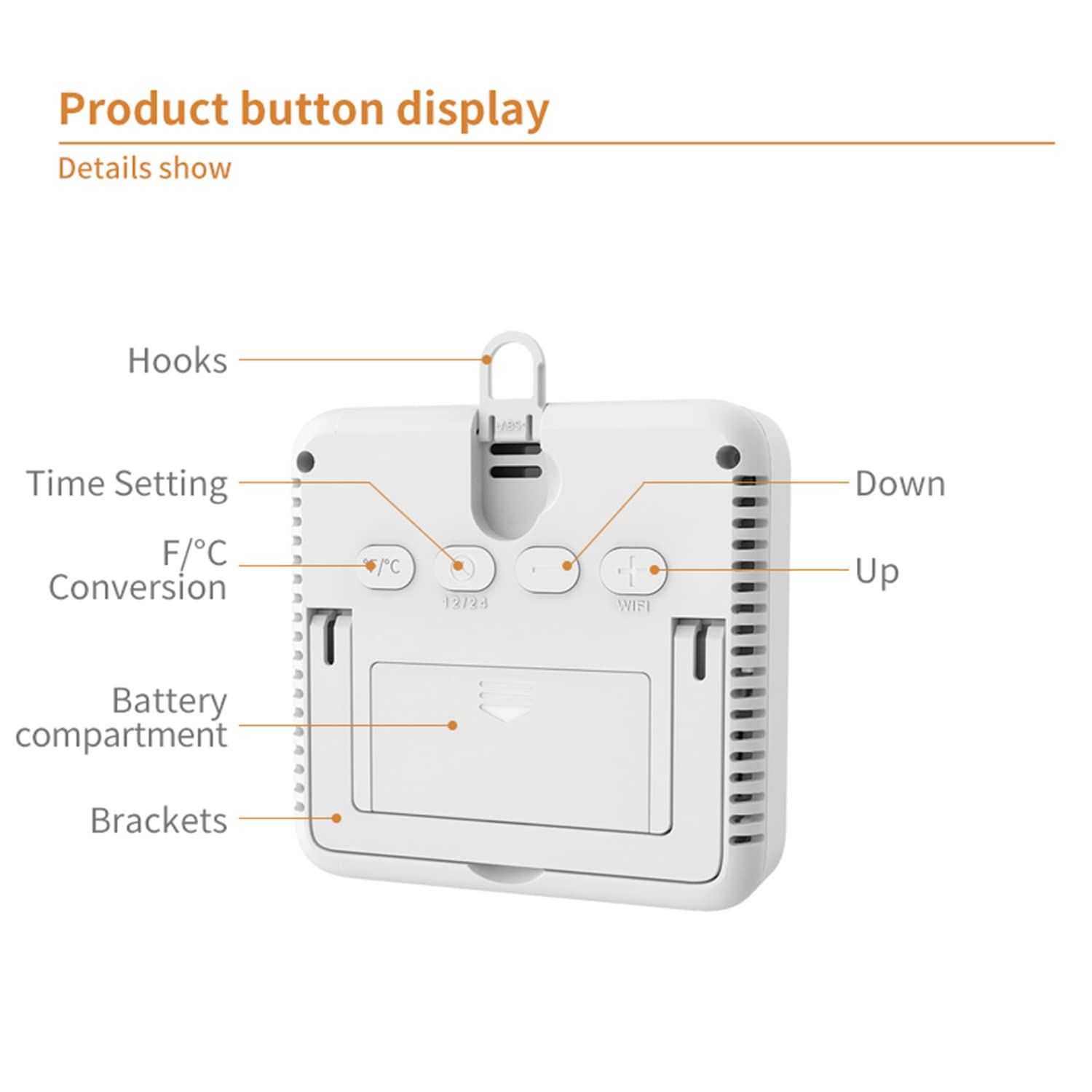 SENCKIT WiFi Feuchtigkeits- Und Temperatursensor - Smart Home Monitor