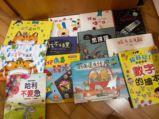 （分類：）位於 。 由 sellbb313 提交（商品編號 1237406435，圖片 1）。簡介： 。