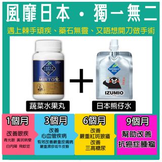 （分類：）位於 。 由 hazelnut814 提交（商品編號 1165922764，圖片 1）。簡介： 。