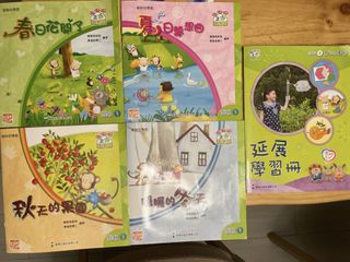 （分類：）位於 。 由 at1712 提交（商品編號 1237518110，圖片 1）。簡介： 。