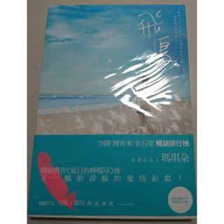 由 abby70403 (刊登 ID 1237420568，圖片 1) 提交，位於 的 (類別：)，說明：。