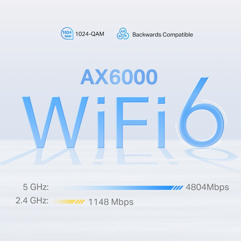 TP-Link Deco X80-5G AX6000 Whole Home Wi-Fi 6 Mesh Gateway, 5G/4G Modem  Router,VoLTE, Mesh tech, 2.5G