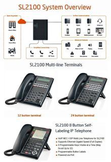 Nec SL2100 IP Pabx Telephone System