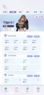 （分類：）位於 。 由 lucasocute 提交（商品編號 1237513554，圖片 1）。簡介： 。