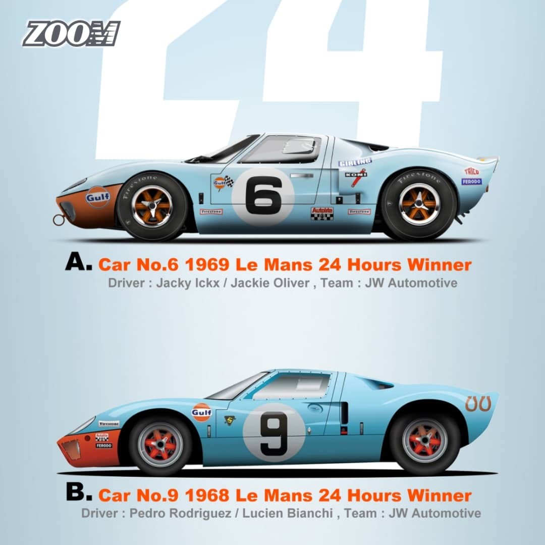 Zoom 1:64合金模型！福特Ford GT40 Mk1 (P/1075)，勒芒第一名