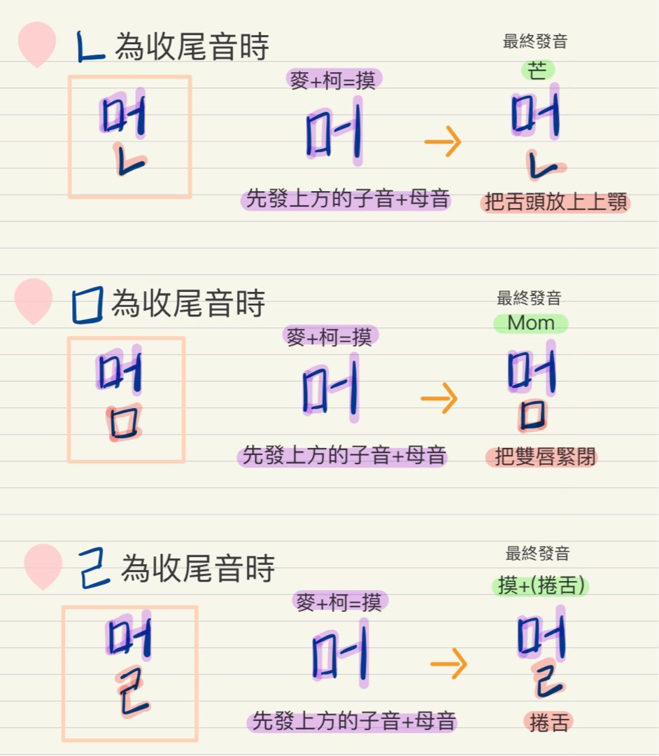 Korean self-study62863125144065113