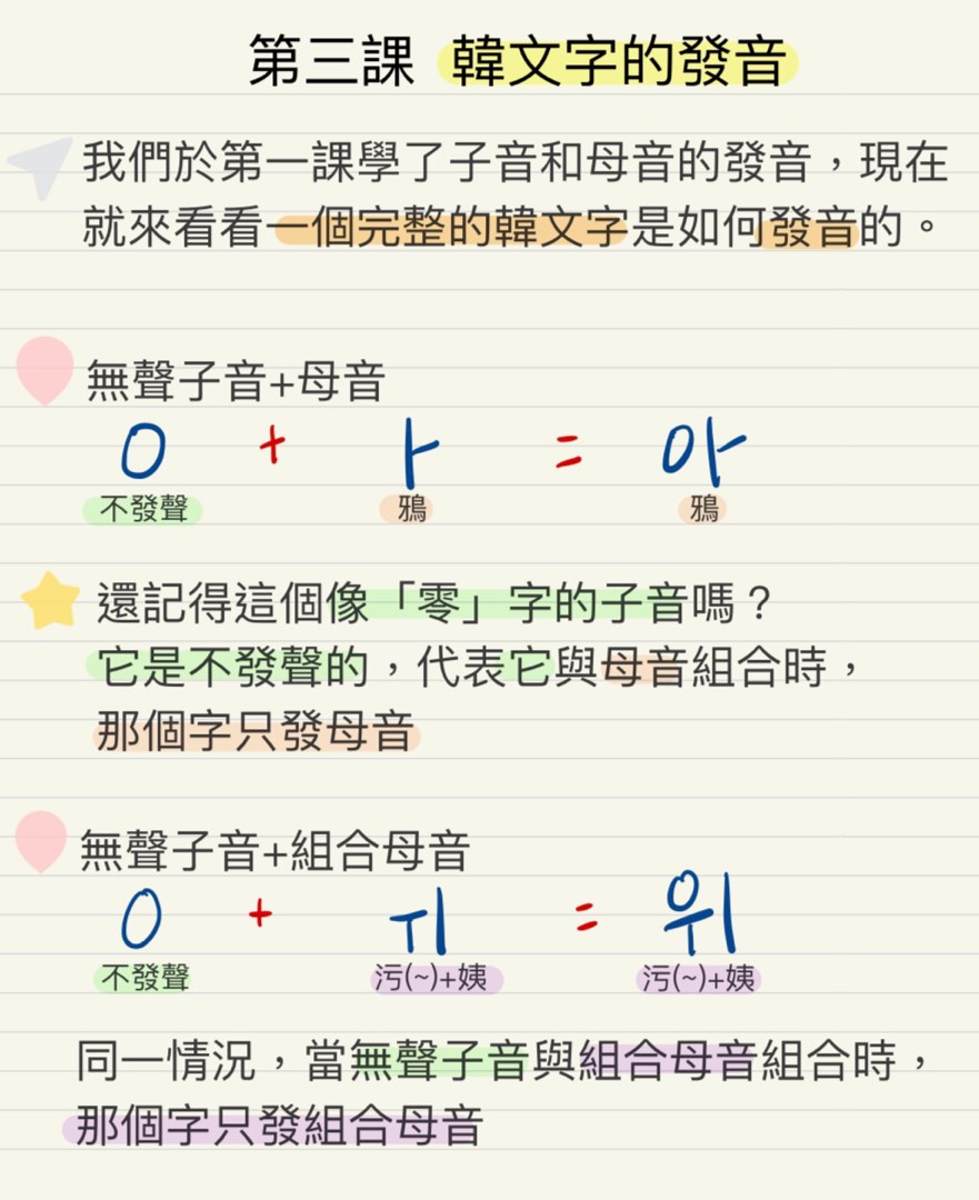 Korean self-study62863125144065112