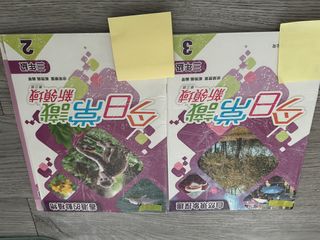 （分類：）位於 。 由 dorisngpp 提交（商品編號 1237621412，圖片 1）。簡介： 。