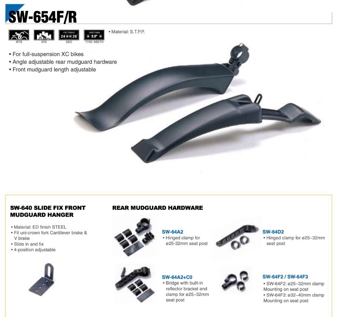 Sunny wheel mudguards outlet