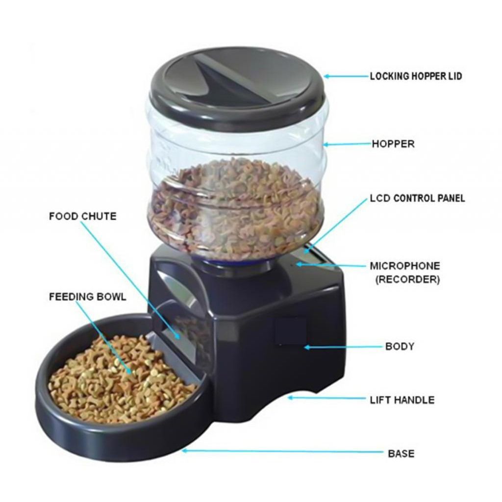 Electronic new arrivals food dispenser