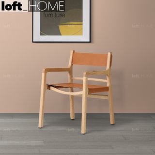 (Category: ) located in . Submitted by lofthome (Listing ID 1237558596, Image 1). Description: .