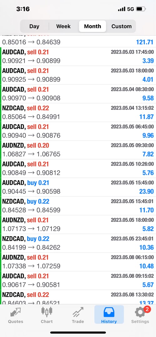 Forex Ea Copytrade Everything Else On Carousell forex-ea-copytrade-everything-else-on-carousell