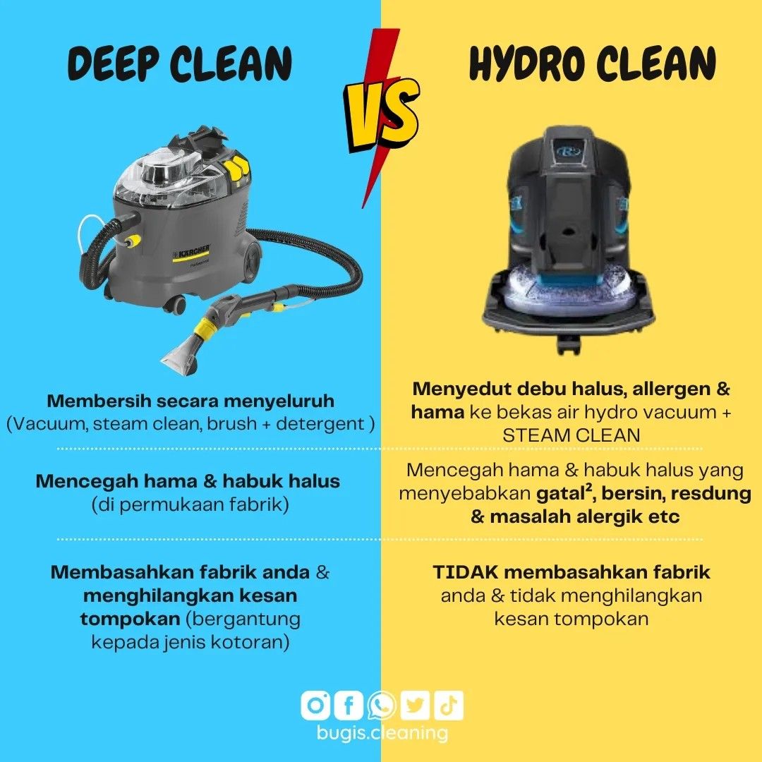 Hydro Cleaning, Services, Home Services, Cleaning on Carousell