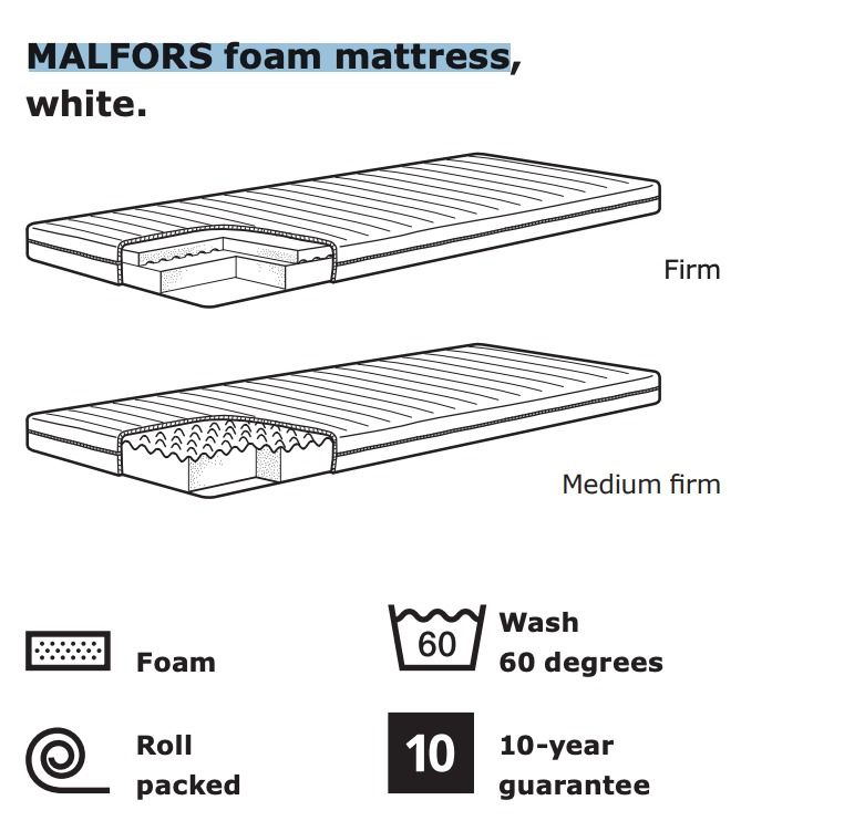 IKEA MALFORS polyurethane foam mattress - 140x200 cm, medium hardness ...