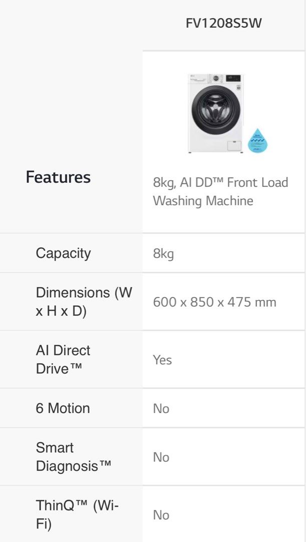 LG inverter Direct Drive 8kg, TV & Home Appliances, Washing Machines