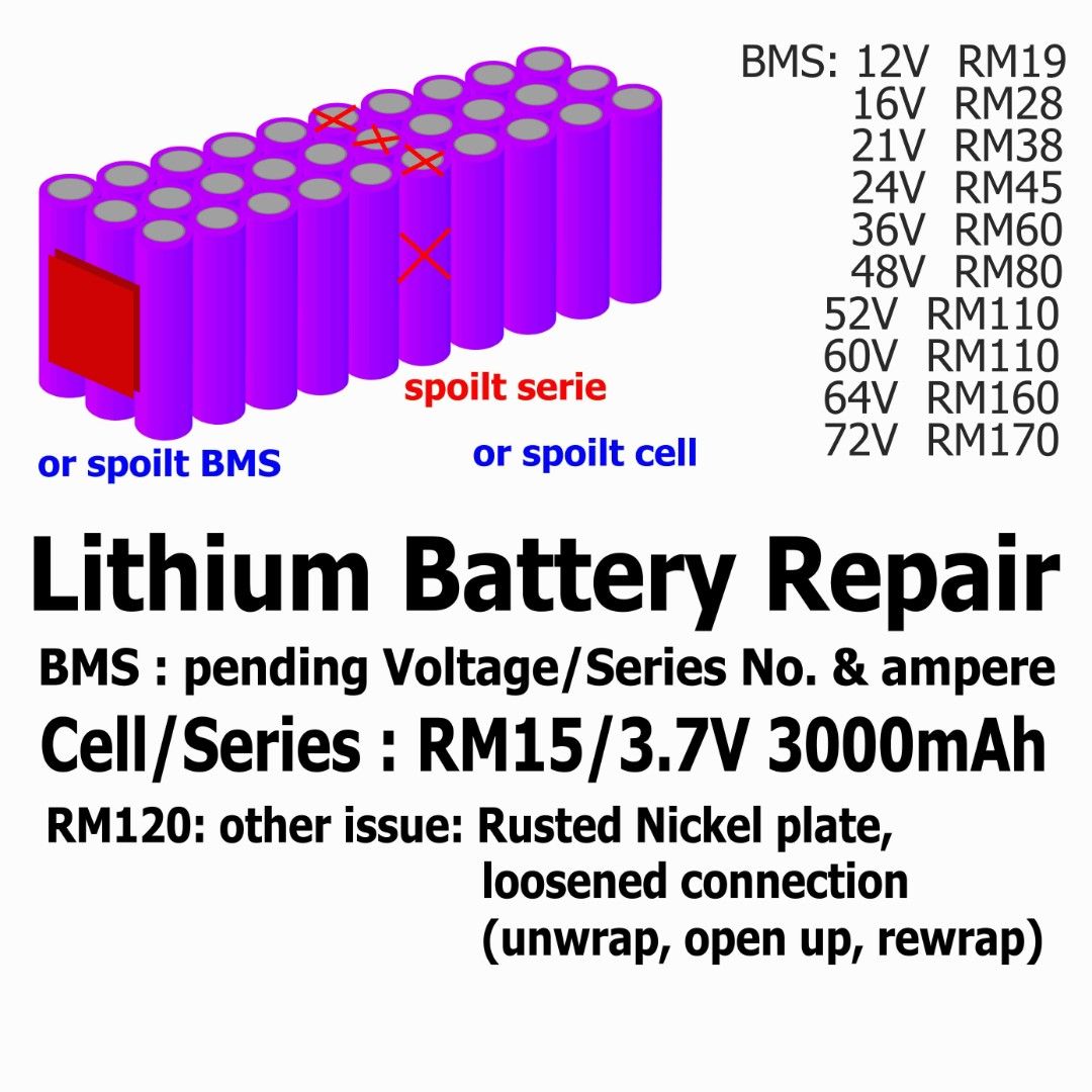 Lithium battery repair electric bicycle bike scooter ebike drill