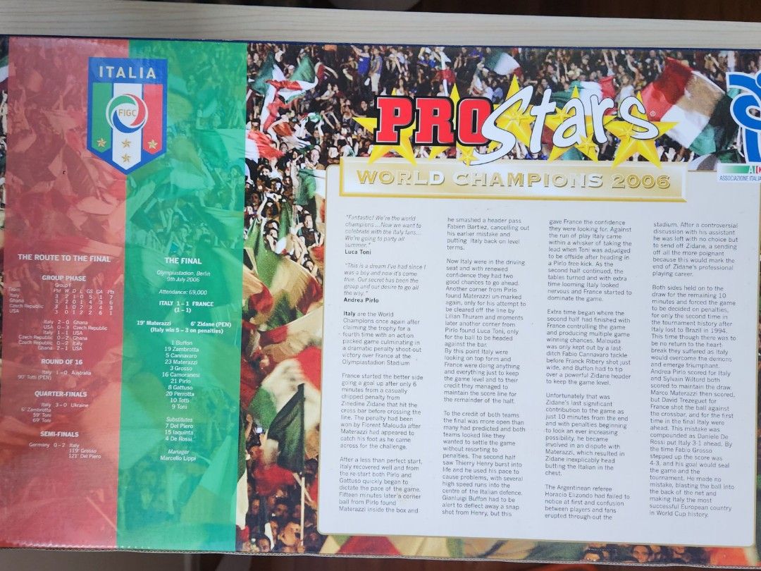 ProStars WC2006 Winners-16Pack イタリア代表16体パック Prostars