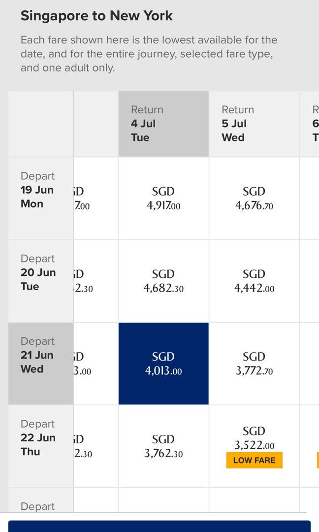 SQ ticket to New York, Tickets & Vouchers, Flights & Overseas