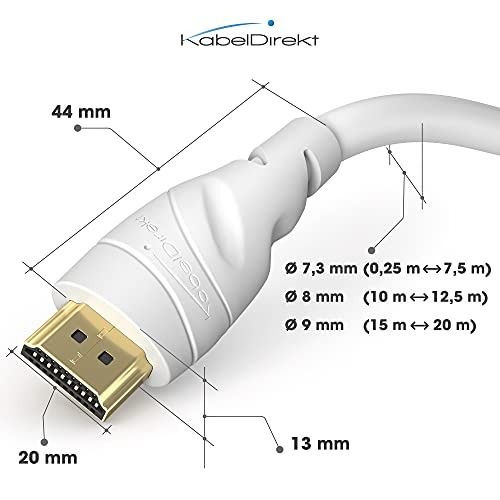 Câble HDMI High-Speed - avec Ethernet, 4K, 3D, ARC, HDR – KabelDirekt