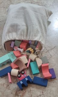 (Category: ) located in . Submitted by bhavya.m2008 (Listing ID 1237686225, Image 1). Description: .