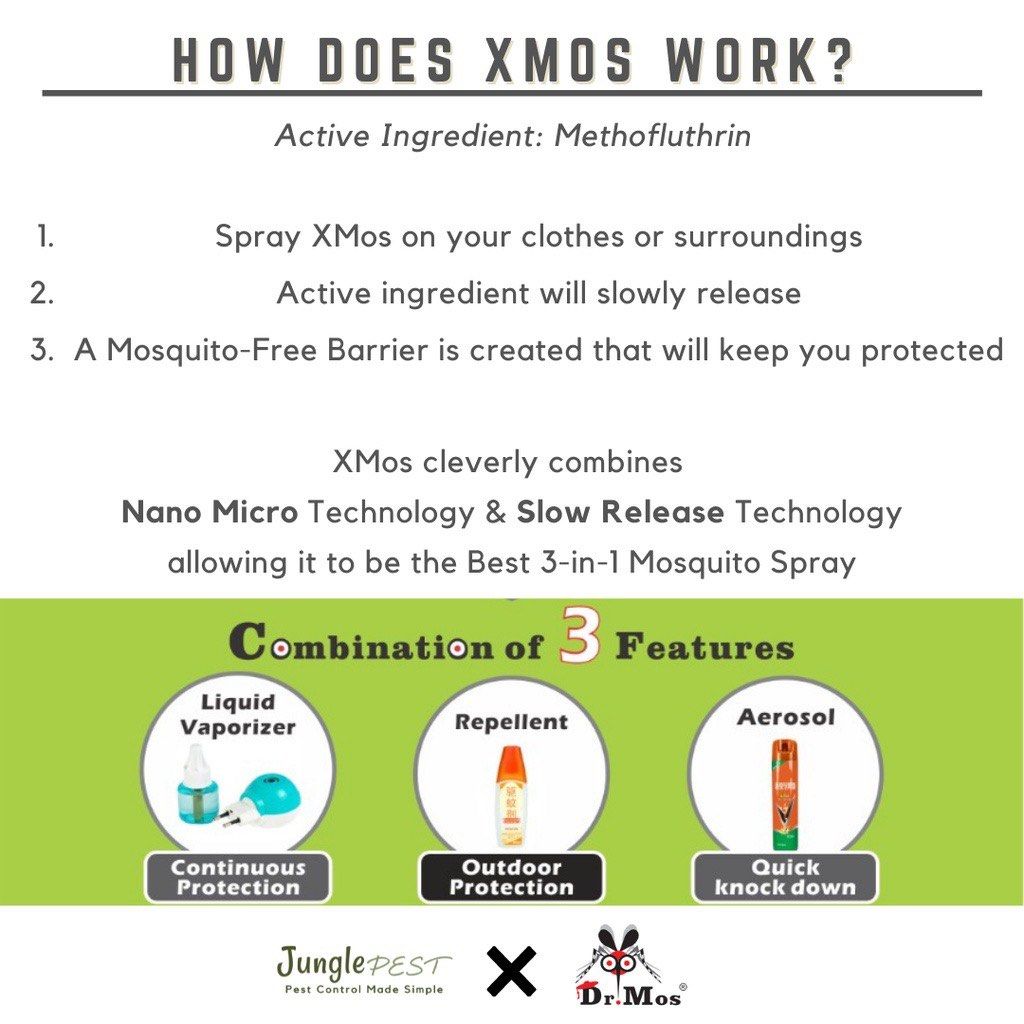 Insect Mos X’Mos Mosquito Repellent (83ml), Health & Nutrition, Insect Repellent ...