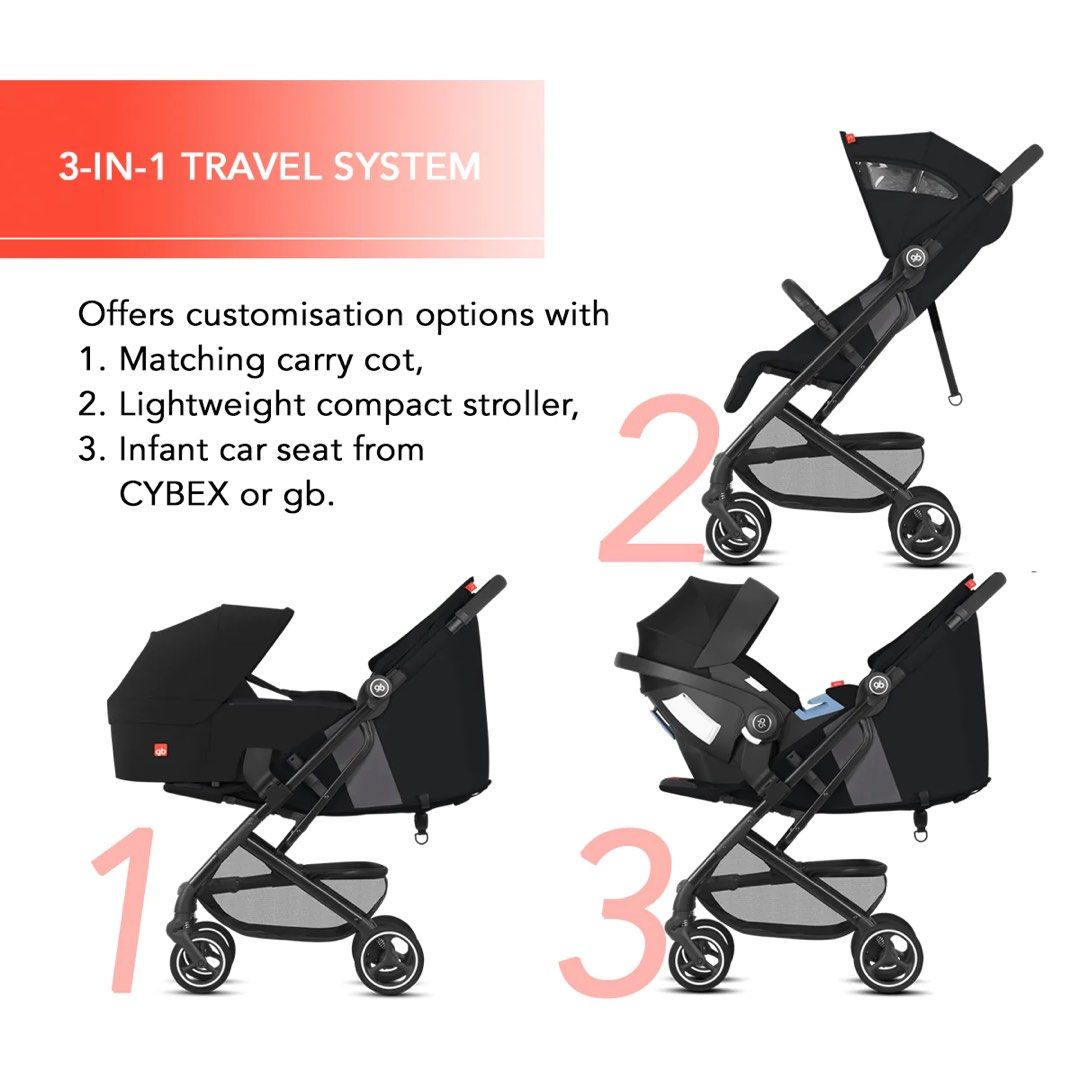 Gb 2025 bassinet stroller