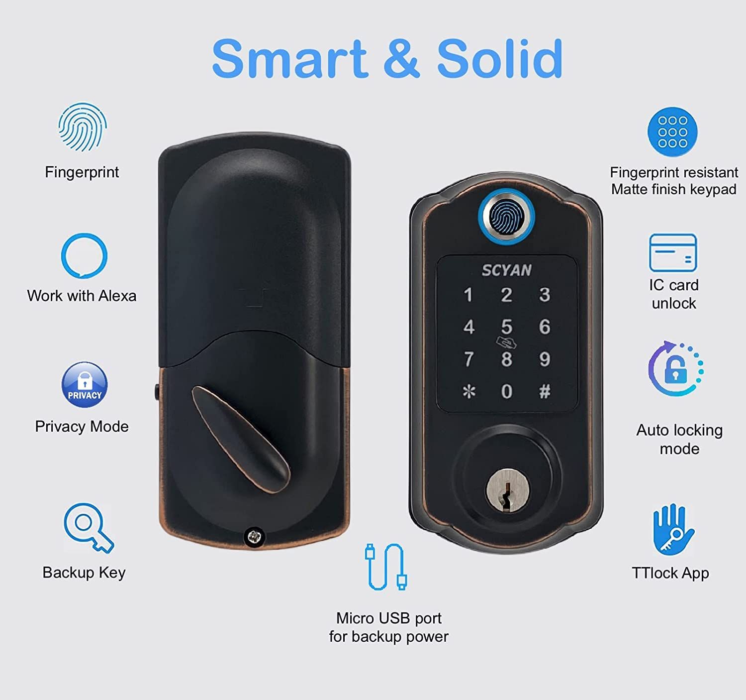 Smart Deadbolt Lock, SCYAN D7 Fingerprint Deadbolt with Touchscreen